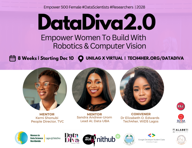 Datadiva 2.0 with mentors